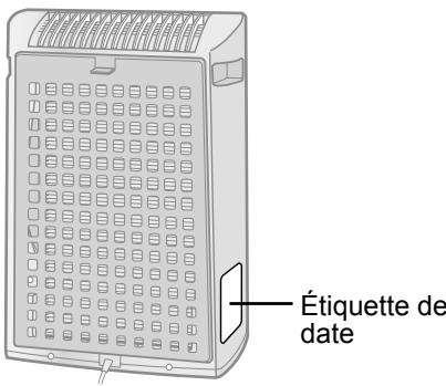 SHARP KC-930EU - Remplacement du filtre - 1