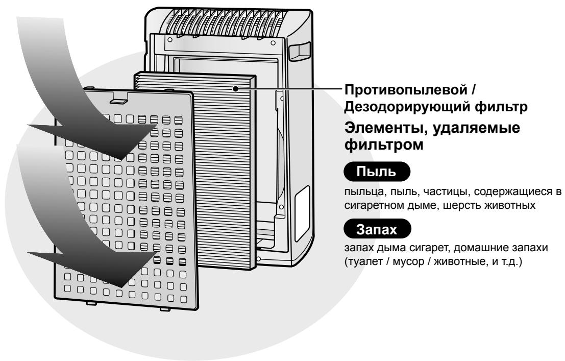 SHARP KC-930EU - ПРМЕЧАНЕ - 1
