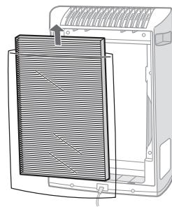 SHARP KC-930EU - フイルタ一を取る出す - 2
