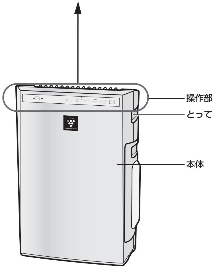 SHARP KC-930EU - 本体 - 1