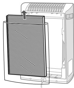 SHARP KC-930EU - BbInbTe ΦnJIbTp - 2