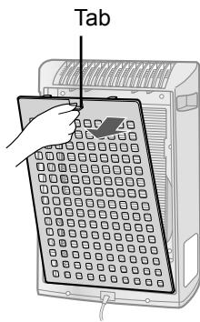 SHARP KC-930EU - Intall the filter - 1