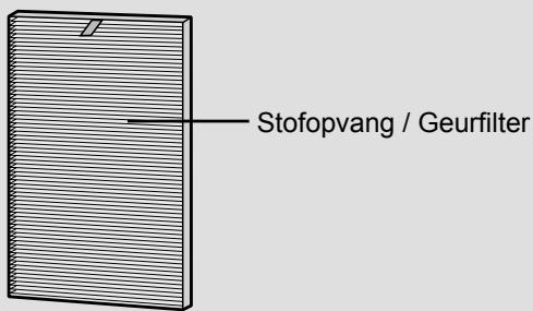 SHARP KC-930EU - Vervangen van de filters - 1