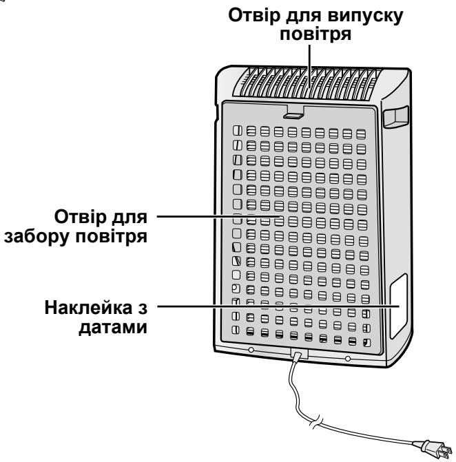 SHARP KC-930EU - ПОЕДЖЕHHЯ,яКI CTOCYOTbСЯФУHKUHOHYBAHHЯ - 2
