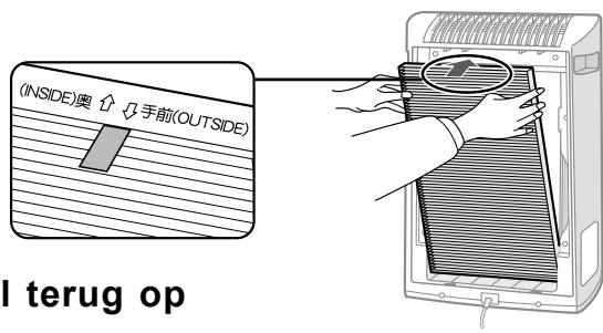SHARP KC-930EU - Installer het filter - 1