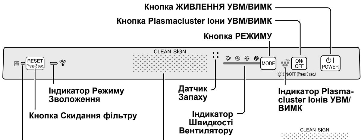 SHARP KC-930EU - ДICПЛЕМ OCHOВНОБLOKY - 1
