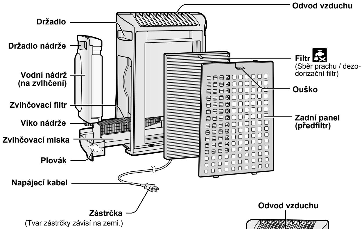 SHARP KC-930EU - ZADNIČÁST - 1