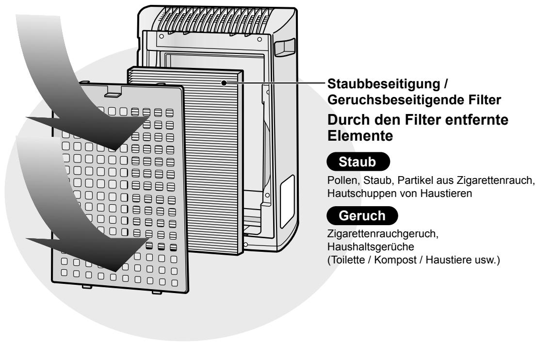 SHARP KC-930EU - HINWEIS - 1