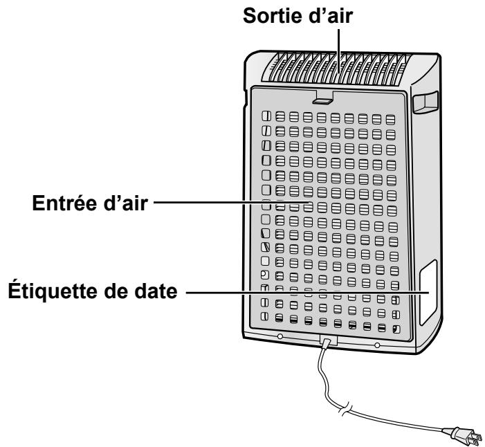 SHARP KC-930EU - Fournis - 1