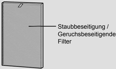 SHARP KC-930EU - Austausch der Filter - 1
