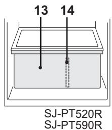 SHARP SJ-PT690R - Compartment pentru fructeși legume - 1