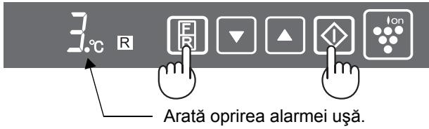 SHARP SJ-PT690R - Pentru a anula semnalul de alarmă - 1