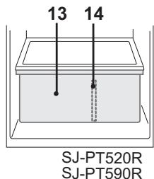 SHARP SJ-PT690R - ADVERTENCIA - 1