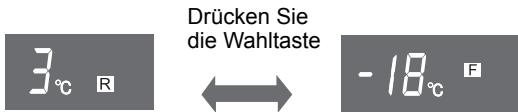 SHARP SJ-PT690R - Wahltaste - 1