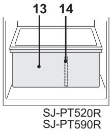 SHARP SJ-PT690R - Oddélení pro ovoce a zeleninu - 2