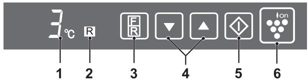 SHARP SJ-PT690R - Panel sterujacy - 1