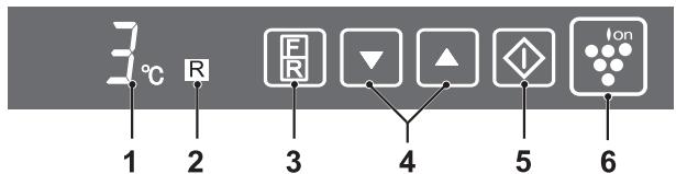 SHARP SJ-PT690R - Control panel - 1
