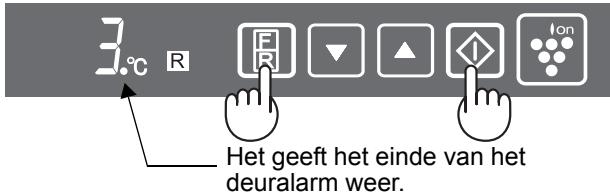 SHARP SJ-PT690R - Het alarm uitschakelen - 1