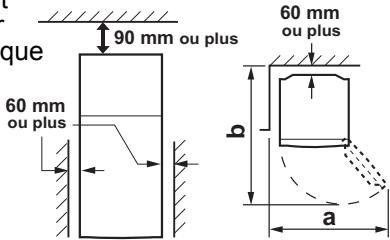 SHARP SJ-PT690R - AVERTISSEMENT - 1