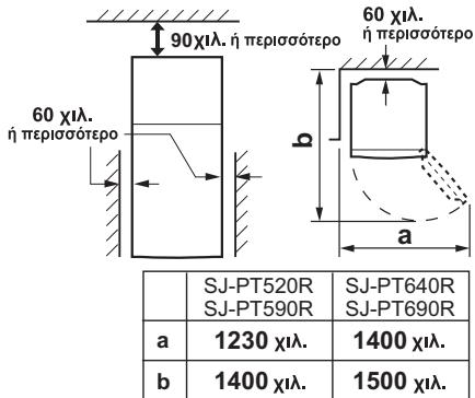 SHARP SJ-PT690R - PPOZOXH - 1