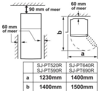 SHARP SJ-PT690R - WAARSCHUWING - 1