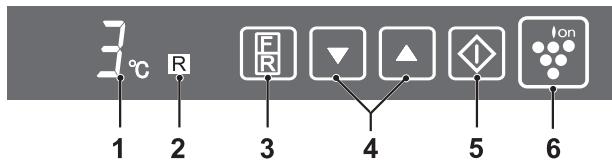 SHARP SJ-PT690R - Bedienfeld - 1