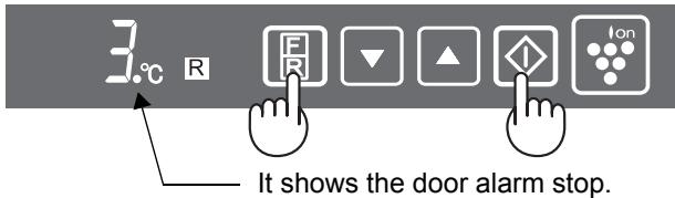 SHARP SJ-PT690R - To cancel alarm signal - 1