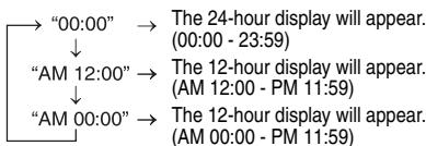 SHARP XL-(BK) - Setting the clock (Remote control only) - 2