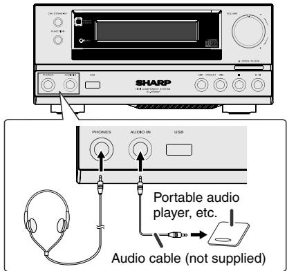 SHARP PHONES AUDIO IN USB Portable audio player, etc. Audio cable (not supplied)