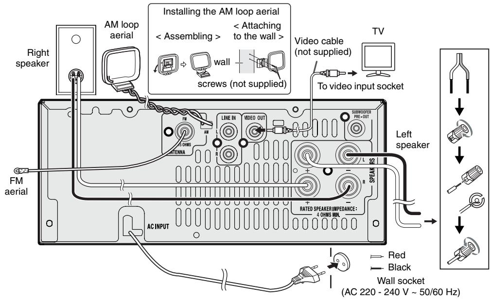 Right speaker AM loop aerial Installing the AM loop aerial < Assembling > < Attaching to the wall > wall screws (not supplied) Video cable (not supplied) To video input socket FM aerial FM LINE IN VIDEO OUT SUBWOOFER PRE-OUT RS R L R S AC INPUT RATED SPEAKER IMPEDANCE: 4 OHNS MIN. Left speaker FM aerial TV Red Black Wall socket (AC 220 - 240 V ~ 50/60 Hz)