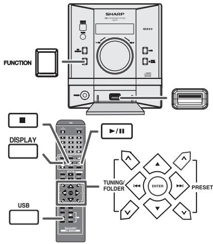 SHARP XL-DH10NH - Note: - 1