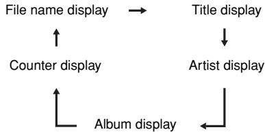 SHARP XL-DH10NH - Procedure to playback MP3/WMA disc - 3