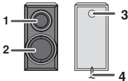 SHARP XL-DH10NH - Speaker system (CP-DH20NH) - 1