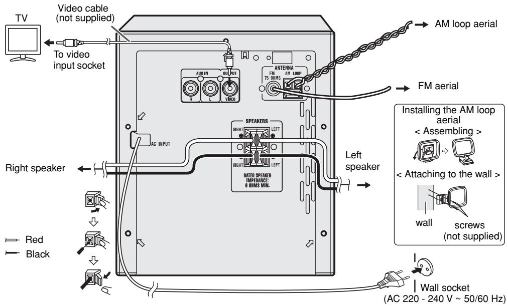 SHARP XL-DH10NH - Make sure to unplug the AC power lead before making any connections. - 1
