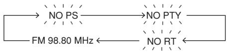 SHARP XL-DH10NH - Information provided by RDS - 4