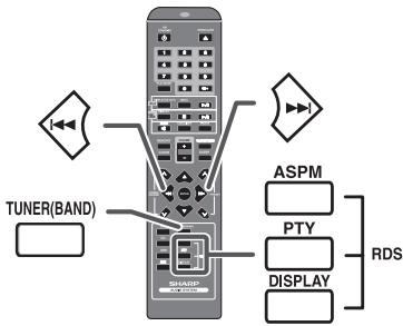 SHARP XL-DH20NH - Information provided by RDS - 1