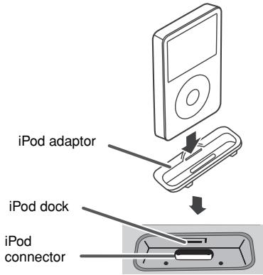 SHARP XL-DH20NH - To insert iPod adaptor - 3