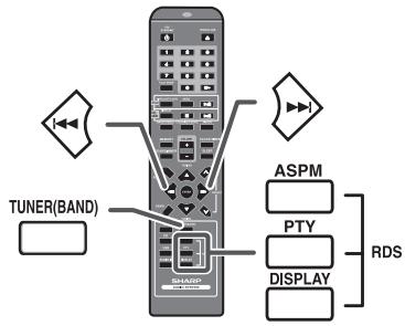 SHARP XL-DH350NH - Information provided by RDS - 1