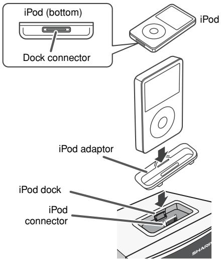 SHARP XL-DH350NH - To insert iPod adaptor - 2