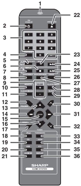 SHARP XL-DH350NH - Front panel - 1