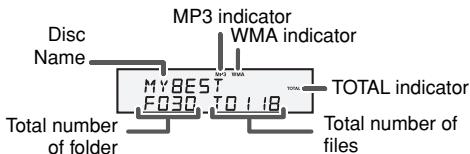 SHARP XL-DH350NH - Procedure to playback MP3/WMA disc with folder mode on - 1