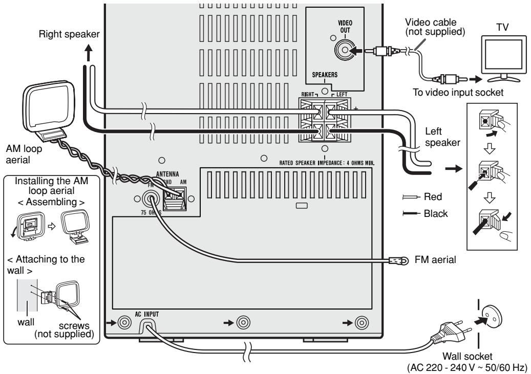 SHARP XL-DH350NH - Make sure to unplug the AC power lead before making any connections. - 1