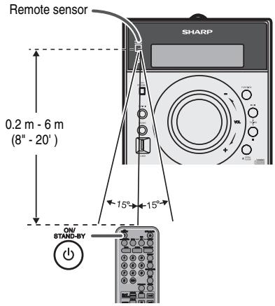 SHARP XL-DH360PH - Test of the remote control - 1