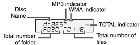 SHARP XL-DH360PH - Procedure to playback MP3/WMA disc with folder mode on - 1