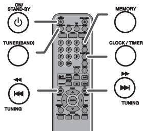 SHARP XL-DH360PH - Setting the clock (Remote control only) - 1