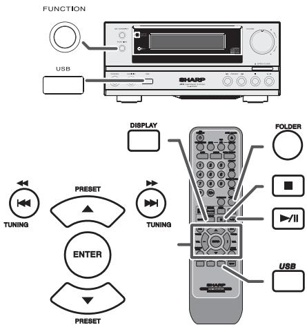 SHARP XL-HF200PH(S) - Note: - 1