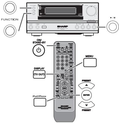 SHARP XL-HF200PH(S) - iPod or iPhone playback - 1