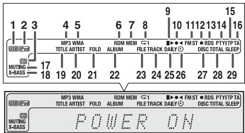 SHARP XL-HF200PH(S) - Front panel - 2