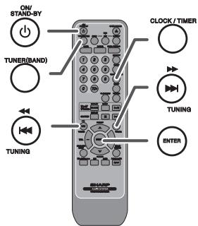SHARP XL-HF200PH(S) - Descriptions of the PTY (Programme Type) codes, TP (Traffic Programme) and TA (Traffic Announcement) - 1
