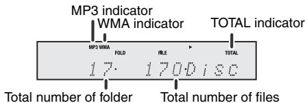SHARP XL-HF200PH(S) - Procedure to playback MP3/WMA disc with folder mode on - 1